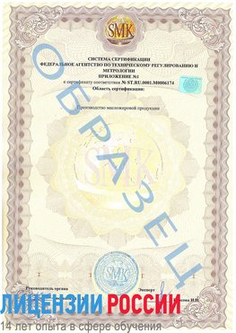 Образец сертификата соответствия (приложение) Чернушка Сертификат ISO 22000